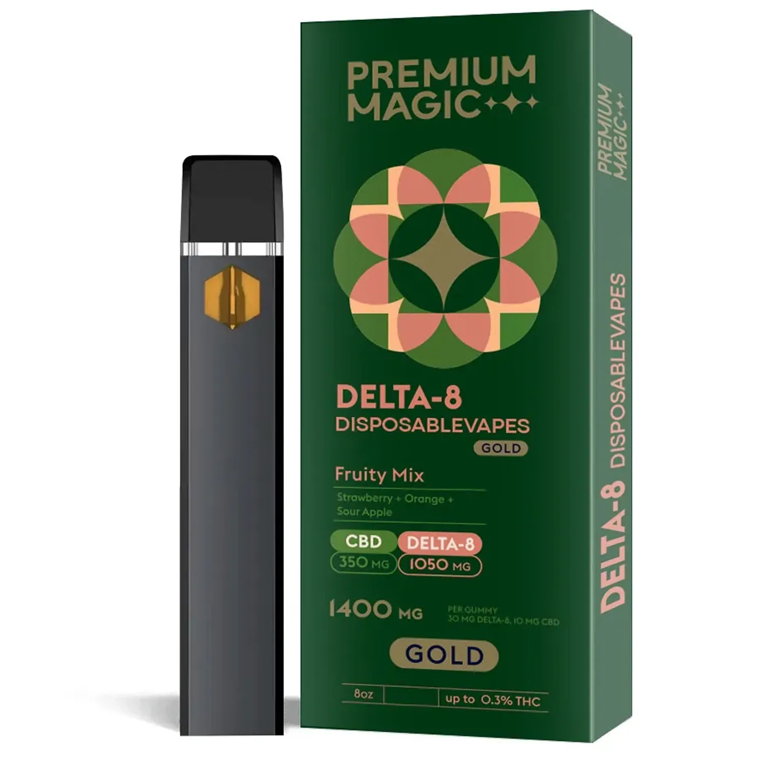 Delta-8 By Premium Magic cbd-The Ultimate Delta-8 Comprehensive Review Uncovering the Top Picks